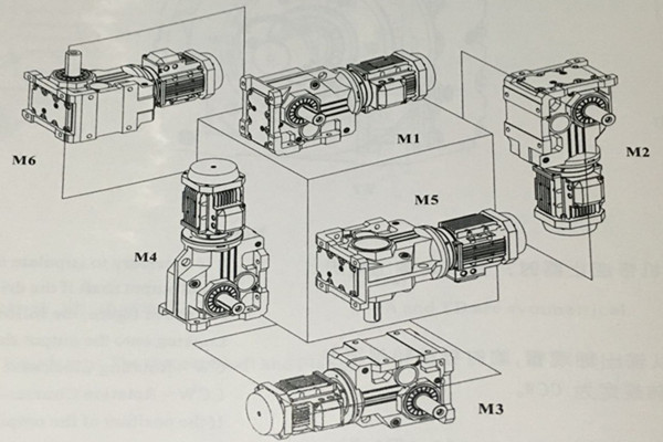 K系列減速機安裝方位圖 K系列減速機安裝方位圖