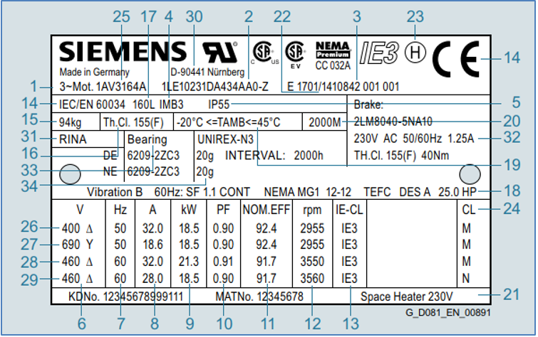 西門子銘牌 (3) 西門子銘牌 (3)