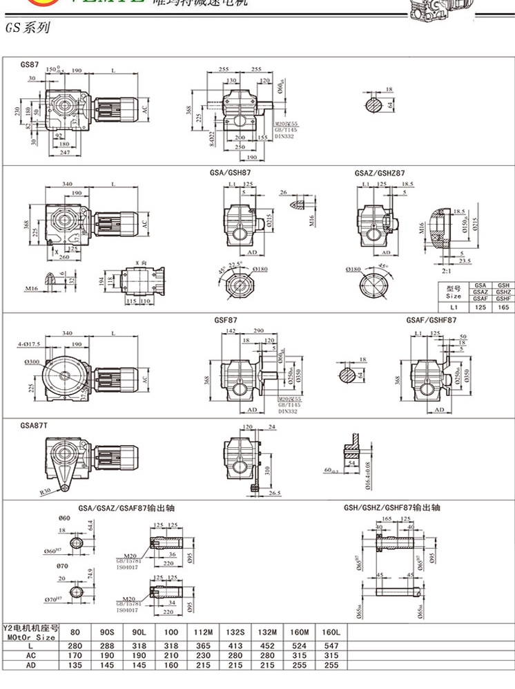 TS88減速機安裝尺寸圖 TS88減速機安裝尺寸圖