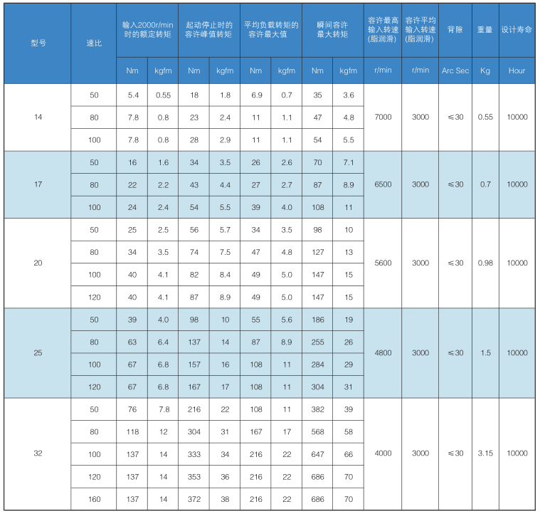 QQ圖片20171221171253 QQ圖片20171221171253