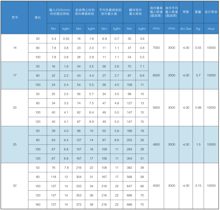 QQ圖片20171222105718 QQ圖片20171222105718