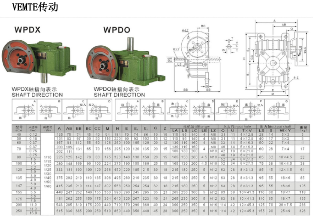 WPDX減速機安裝尺寸圖紙 WPDX減速機安裝尺寸圖紙