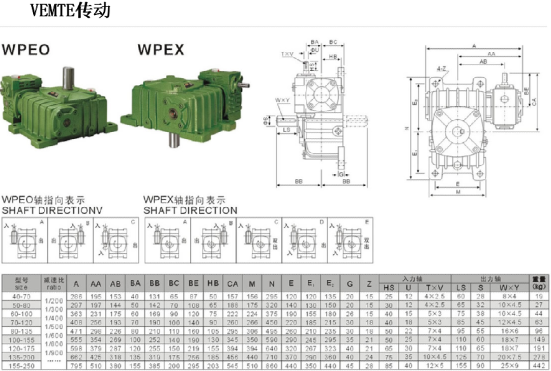 WPEO減速機安裝尺寸圖紙 WPEO減速機安裝尺寸圖紙