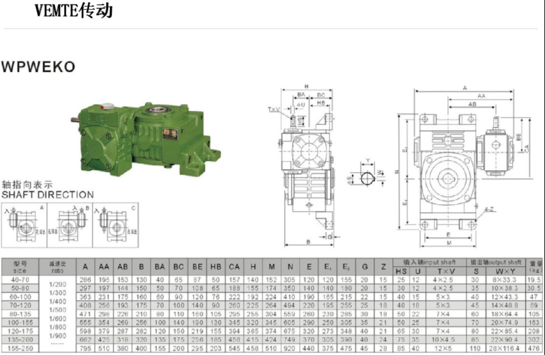 WPWEKO減速機安裝尺寸圖紙 WPWEKO減速機安裝尺寸圖紙