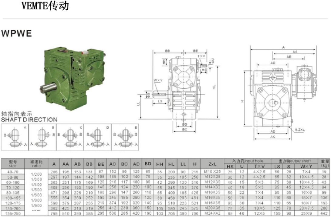 WPWE減速機安裝尺寸圖紙 WPWE減速機安裝尺寸圖紙