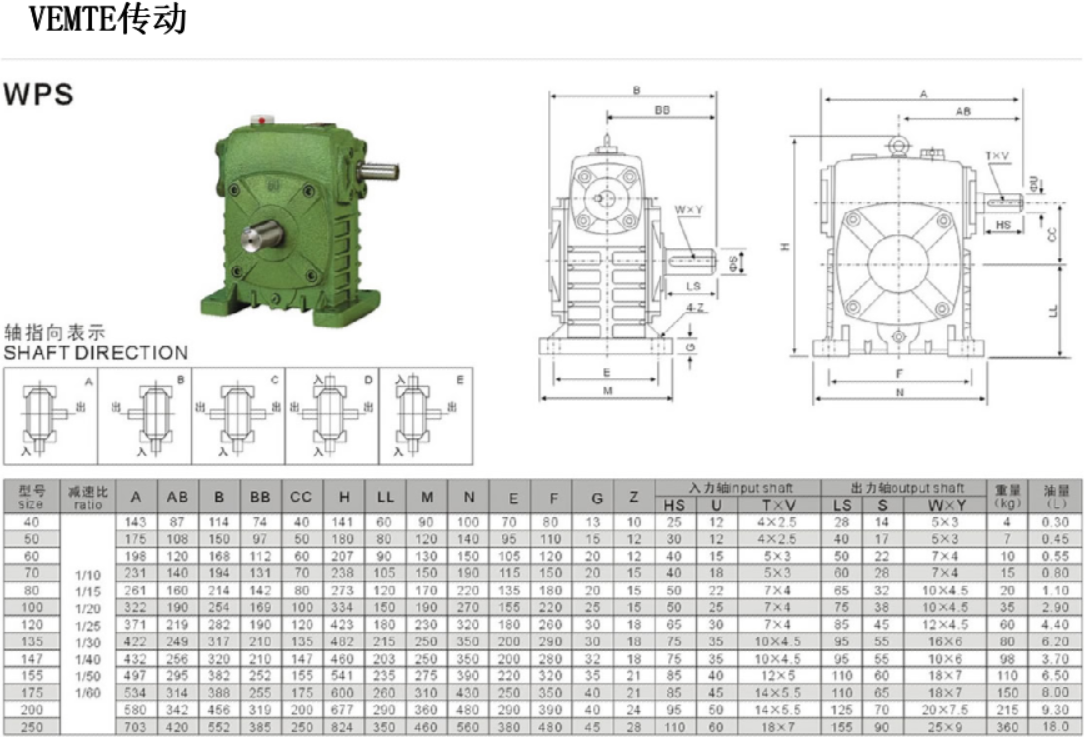 WPS減速機安裝尺寸圖紙 WPS減速機安裝尺寸圖紙