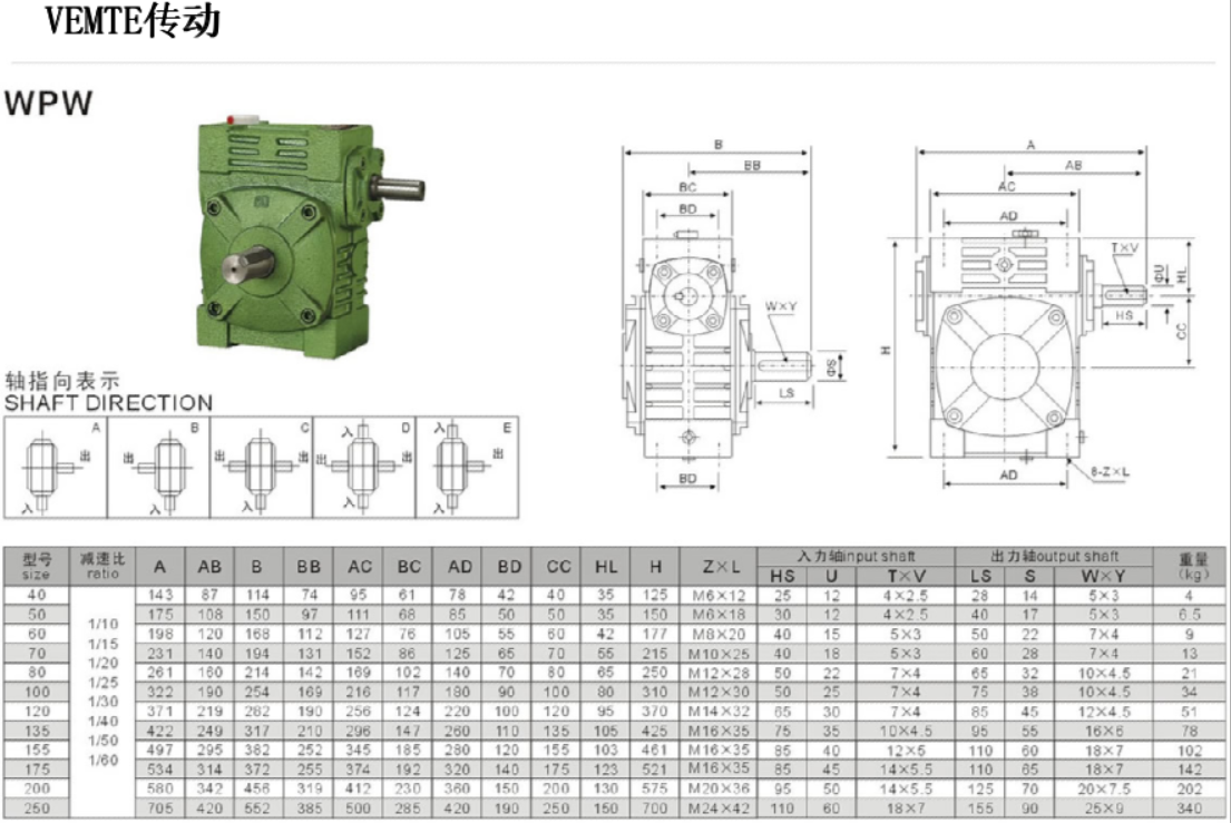 WPW減速機安裝尺寸圖紙 WPW減速機安裝尺寸圖紙