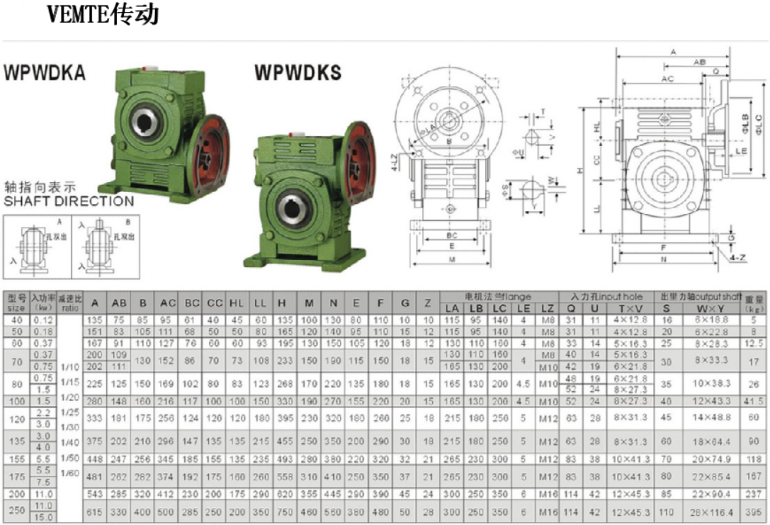 WPWDKA減速機安裝尺寸圖紙 WPWDKA減速機安裝尺寸圖紙