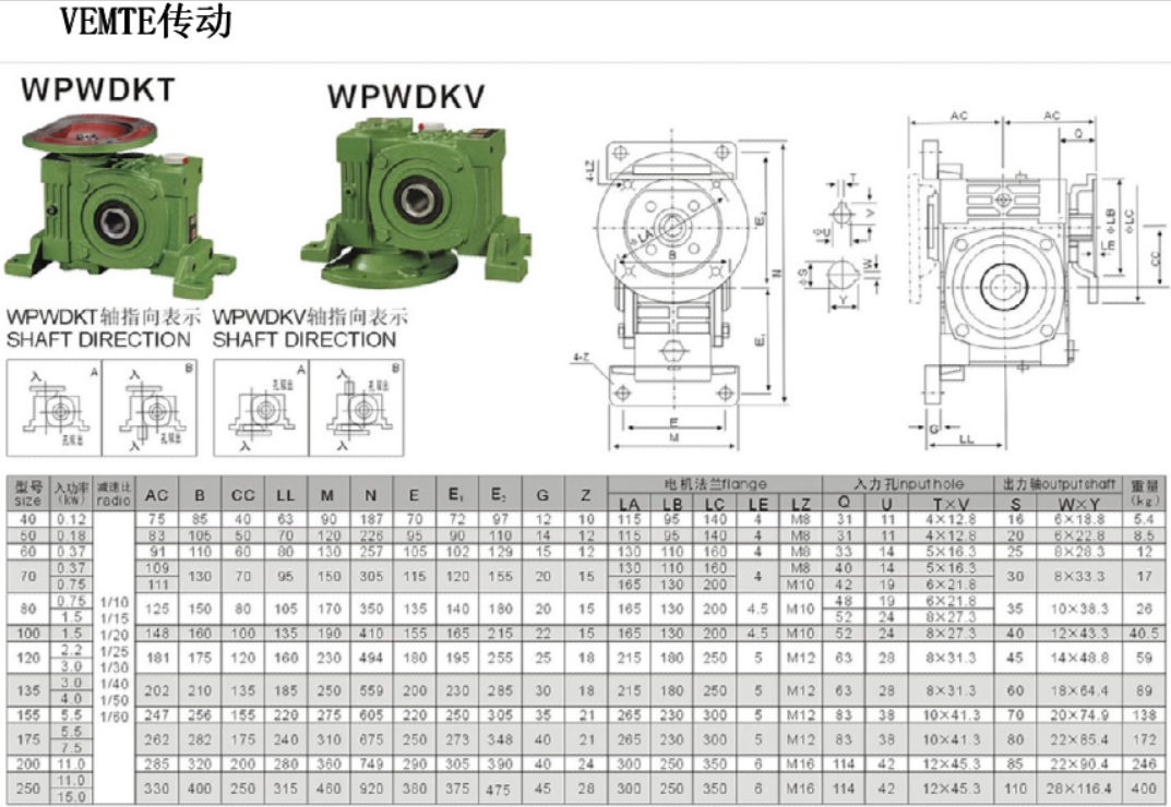 WPWDKV減速機(jī)安裝尺寸圖紙 WPWDKV減速機(jī)安裝尺寸圖紙