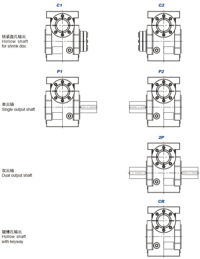 無間隙蝸輪蝸桿減速機 無間隙蝸輪蝸桿減速機