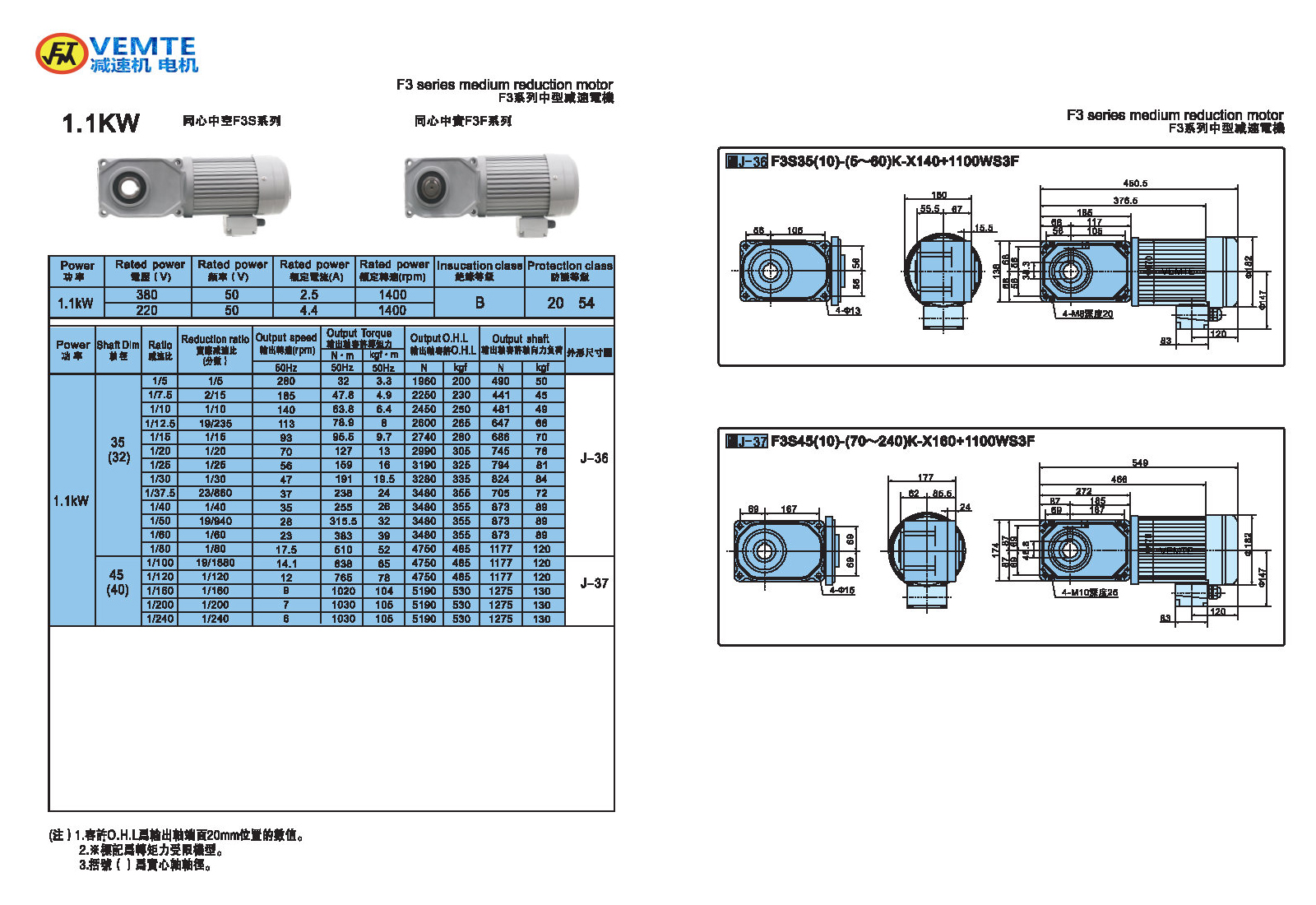 標(biāo)準(zhǔn)型1.1KW減速電機圖紙 標(biāo)準(zhǔn)型1.1KW減速電機圖紙