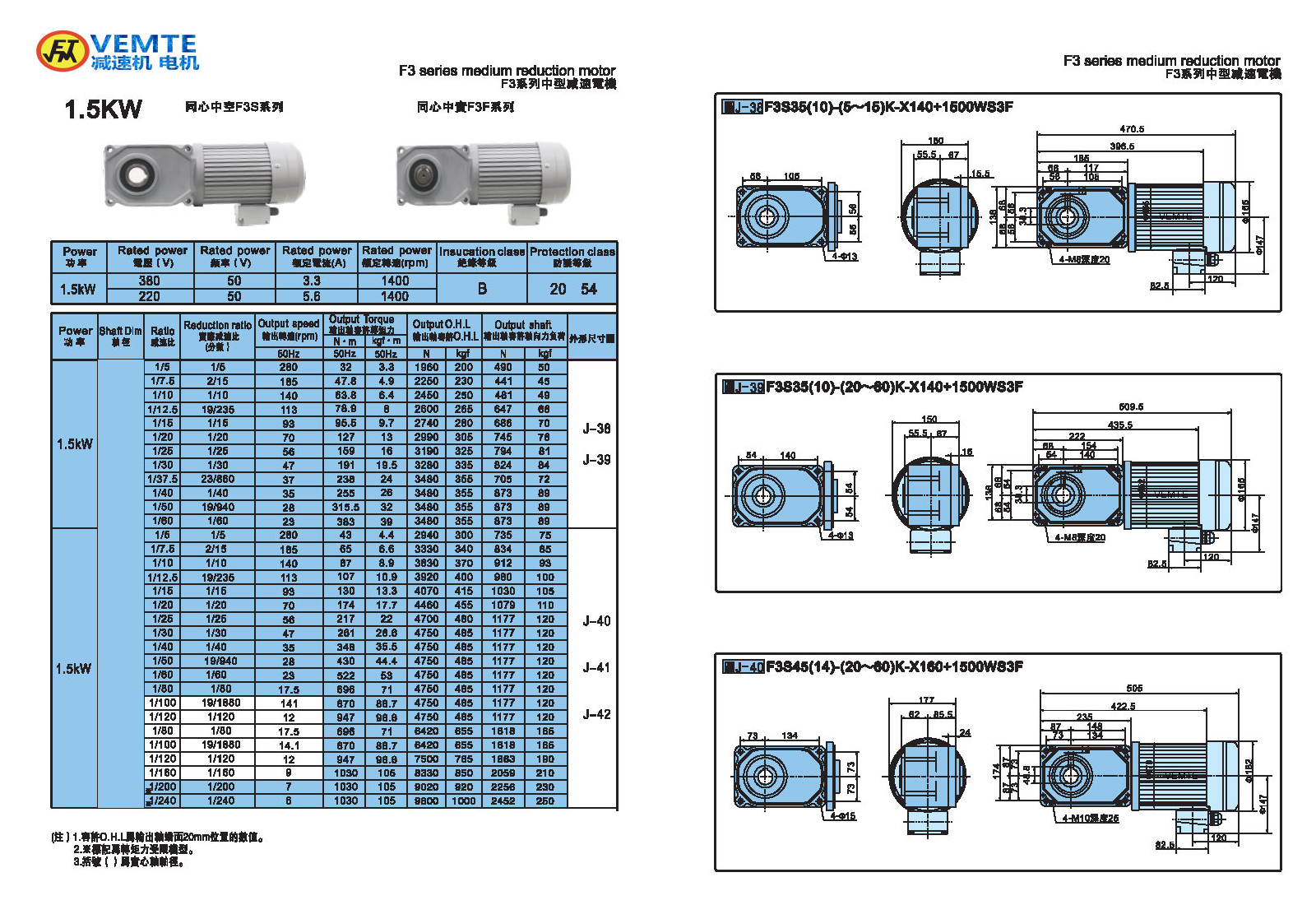 標(biāo)準(zhǔn)型1.5KW減速電機圖紙 標(biāo)準(zhǔn)型1.5KW減速電機圖紙