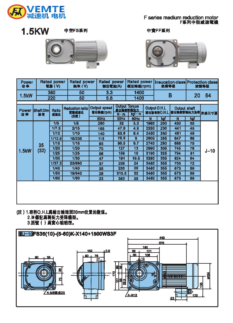 縮框型1.5KW電機減速器 縮框型1.5KW電機減速器