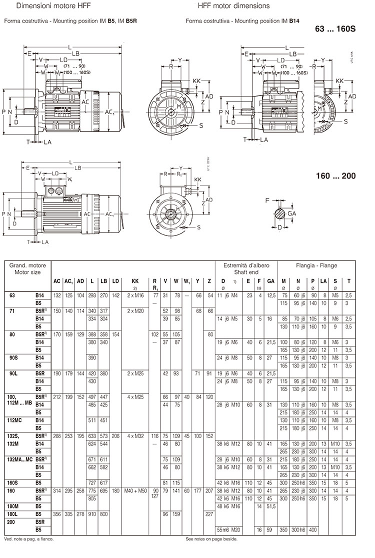 SEIMEC剎車電機-31 SEIMEC剎車電機-31